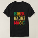 Buscar teacher ropa General y unisex