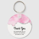 Buscar algodón llaveros Elegante