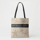 Buscar boda padres regalos Nupcial
