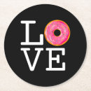 Buscar donut posavasos Refrigerio