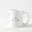 Buscar rumi tazas Citas