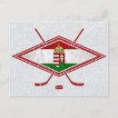 Buscar magyar postales Hungría