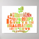 Buscar gracias profesor posters Tipografía