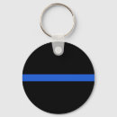 Buscar ley llaveros Policía