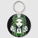 Buscar industriales llaveros Gótico