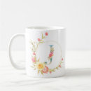 Buscar letras rosadas tazas Moderno