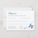 Buscar quinceanera tarjetas rsvp Purpurina