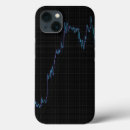 Buscar valores iphone fundas Comerciante