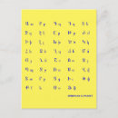 Buscar alfabeto postales Escritura