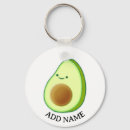Buscar aguacates llaveros Kawaii