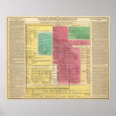 Buscar familia real posters Histórico