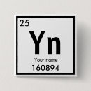 Buscar periódico chapas Químico