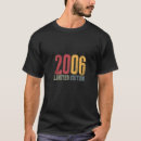 Buscar 2006 camisetas Edición