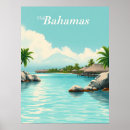 Buscar aguas turquesas posters Isla