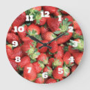 Buscar fresh relojes de pared Juicy