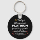 Buscar 40 aniversario llaveros Para ellos