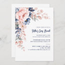 Buscar día de la madre invitaciones Guión