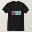 Buscar nerdy Científico