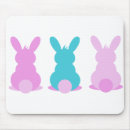 Buscar cesta de pascua electronica Niños