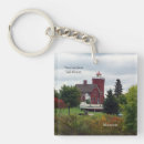 Buscar puerta llaveros Faro