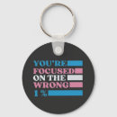 Buscar activist accesorios Resistencia