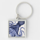 Buscar pulpo llaveros Tonto