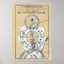 Buscar esotérico posters Para ellos