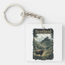 Buscar escocia llaveros Colinas