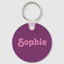 Buscar sophie llaveros Nombres