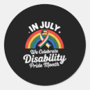 Buscar mes de julio postales Conciencia
