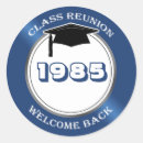 Buscar reunión de antiguos alumnos postales Clase