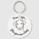 Buscar weimaraner llaveros Lindo