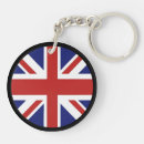 Buscar england llaveros British