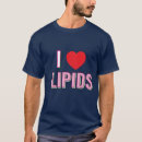 Buscar moléculas camisetas Para él