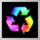 Buscar recicle posters Ambiente