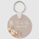 Buscar bridal party regalos Para ella