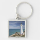 Buscar castle llaveros Océano