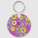 Buscar vector llaveros Vintage