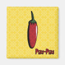 Buscar chili imanes Pimienta