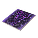 Buscar elephant azulejos Para todos