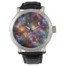 Buscar ufo relojes Planetas