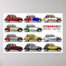 Buscar citroën posters Anime