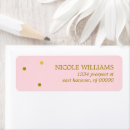 Buscar gold dots postales Puntos