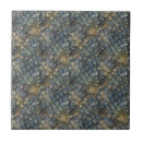 Buscar piel azulejos Para él