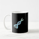 Buscar microbios tazas Microscopio