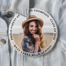 Buscar graduado chapas Simple