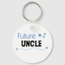 Buscar unioneight llaveros Union8