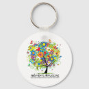 Buscar árbol de familia llaveros Amor