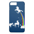 Buscar rinoceronte iphone fundas Divertido
