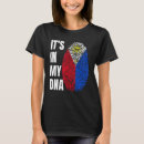 Buscar biométrica camisetas Dna